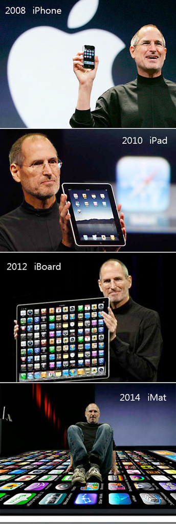 http://img66.xooimage.com/files/3/a/6/planproduitapple-2f31db7.jpg